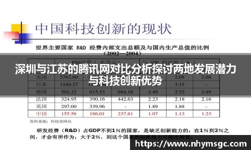 bwin必赢平台